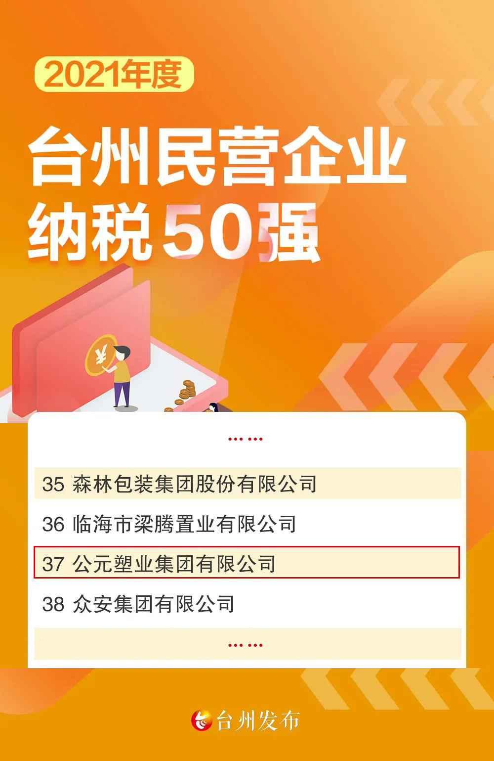 z6·人生就是博(中国区)有限公司官网