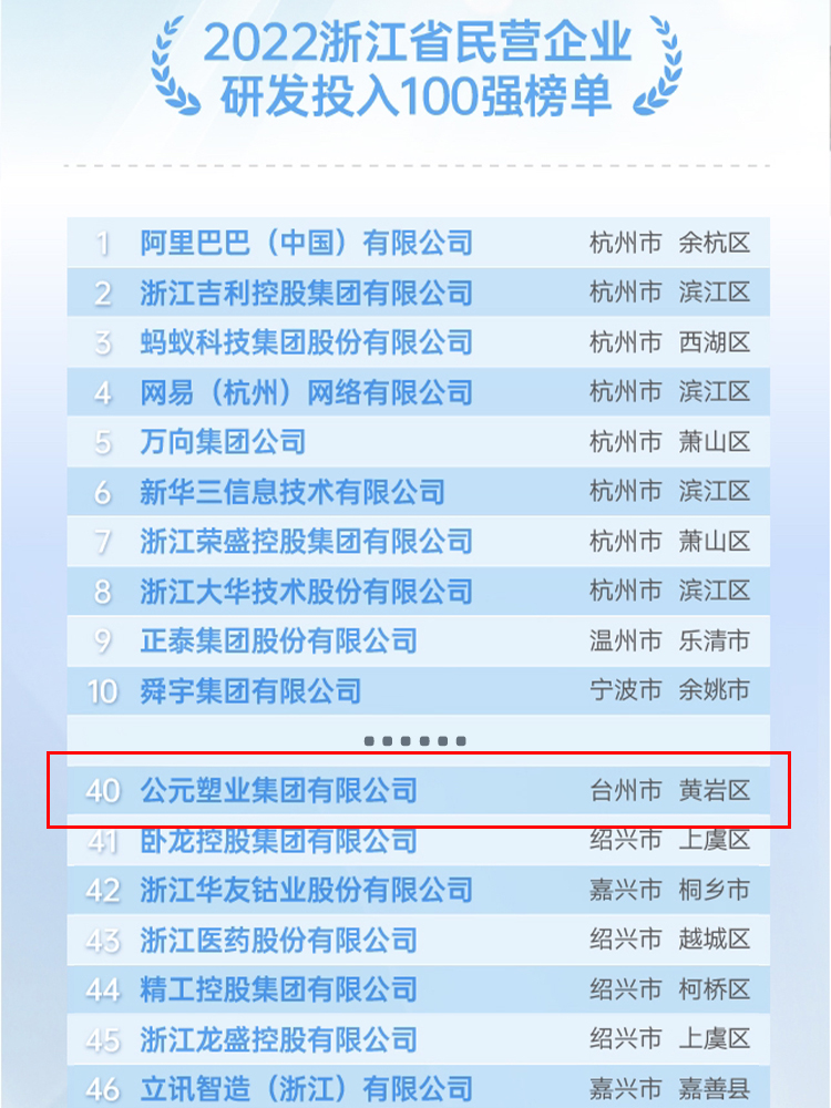 z6·人生就是博(中国区)有限公司官网
