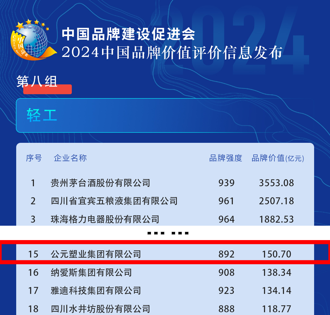 z6·人生就是博(中国区)有限公司官网