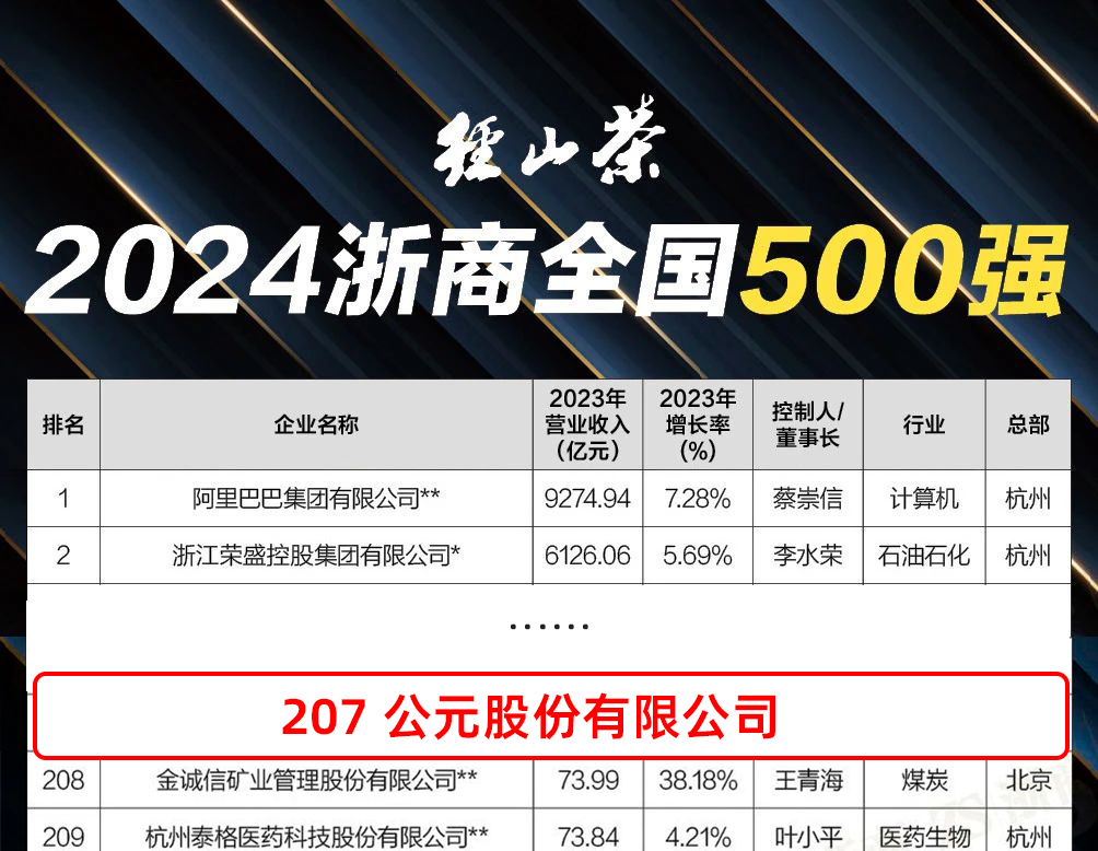 z6·人生就是博(中国区)有限公司官网
