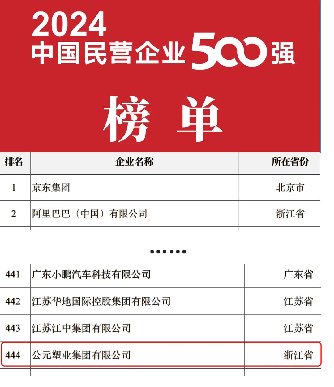 z6·人生就是博(中国区)有限公司官网