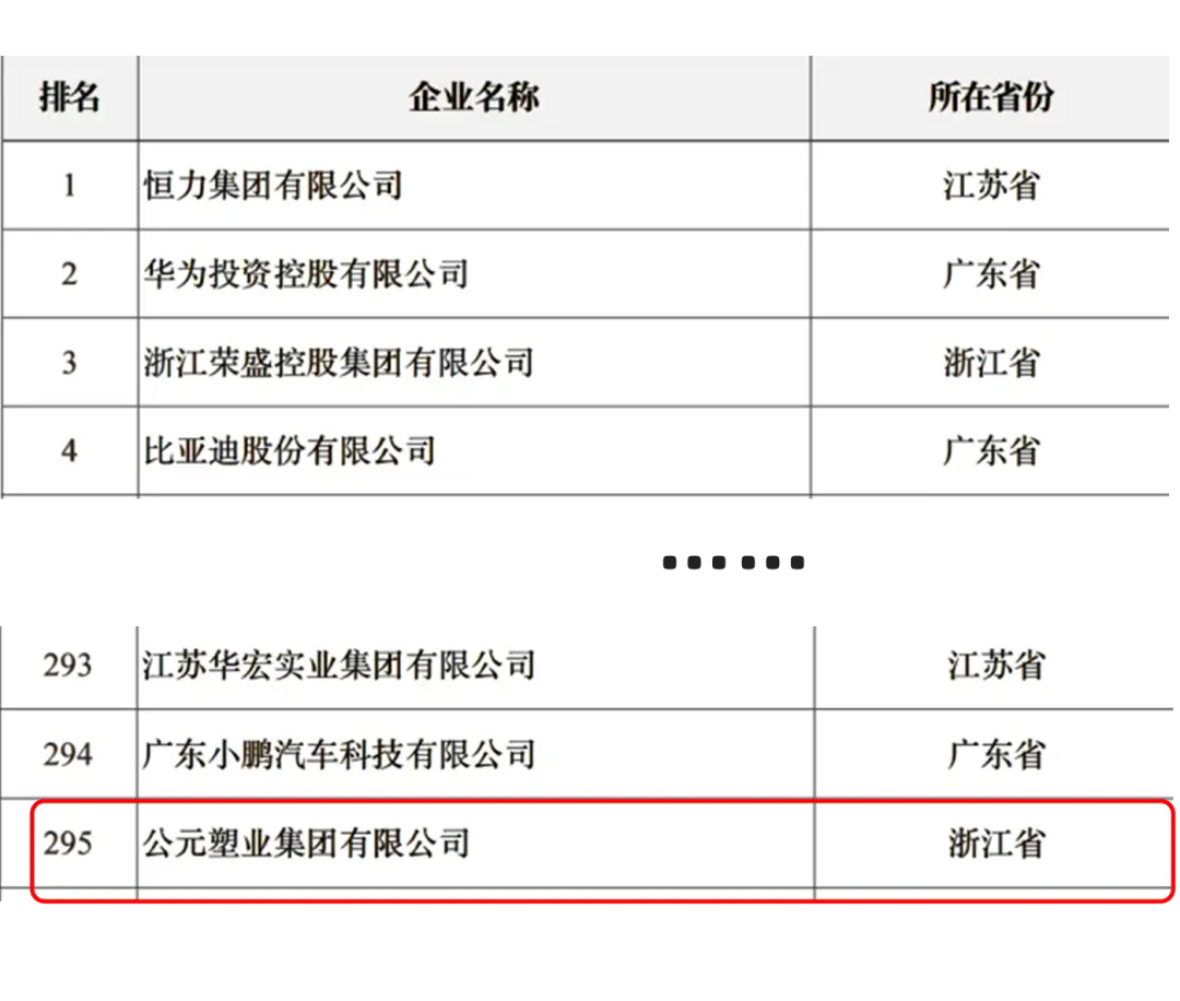 z6·人生就是博(中国区)有限公司官网