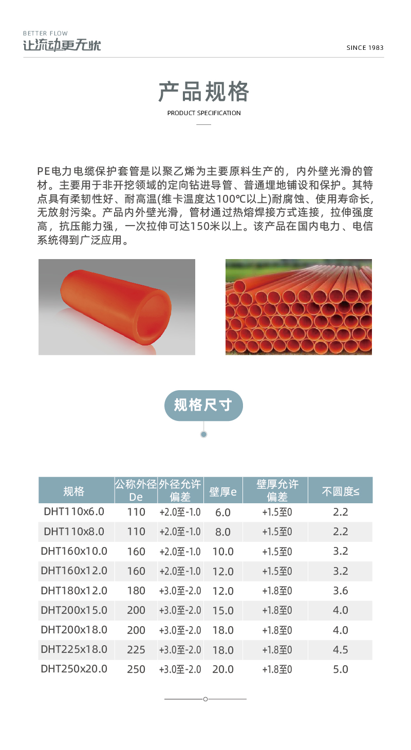 PE电力电缆保；；；；ぬ坠-02.jpg
