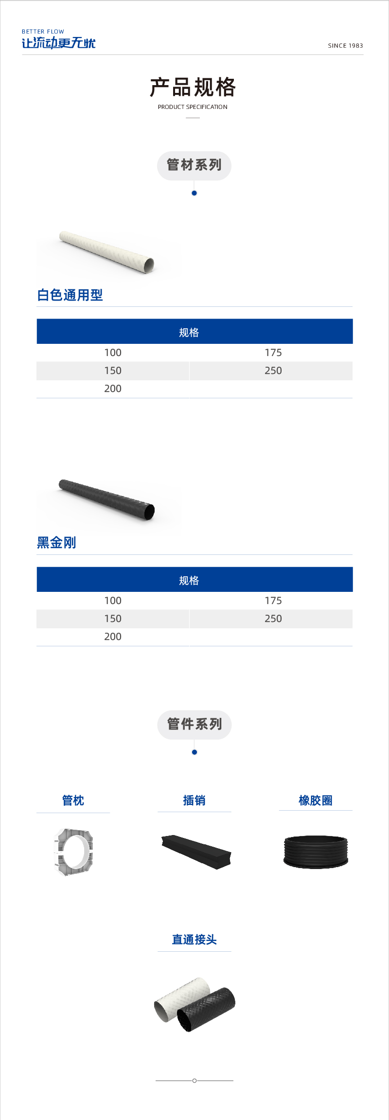 DB-BWFRP电缆；；；；；；；；ぬ坠-02.jpg